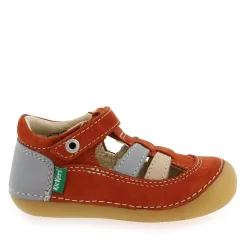 Kickers