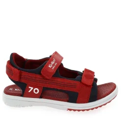 Kickers